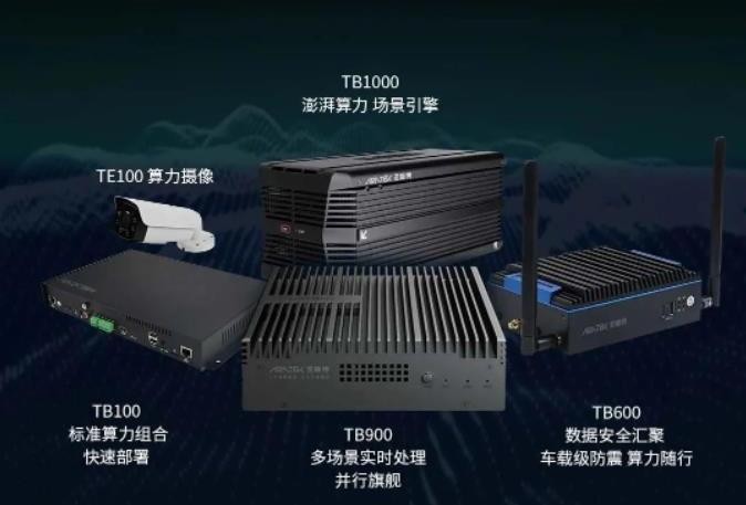亚略特TrustBox智能分析盒以多算法高算力，助力人工智能服务场景创新